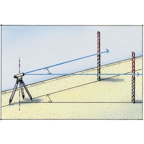 Нивелирная рейка Laserliner Teleskop-Nivellierlatte 4 m Превью 5